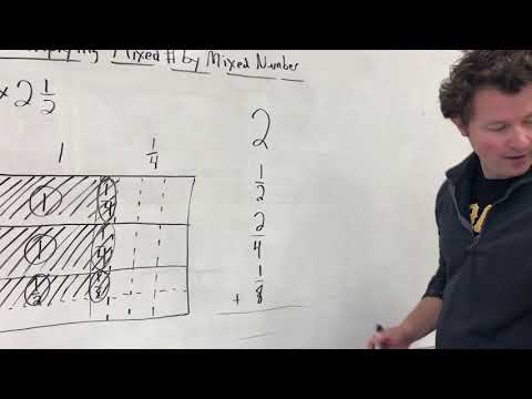5 NF.4 Multiplying mixed number by mixed number