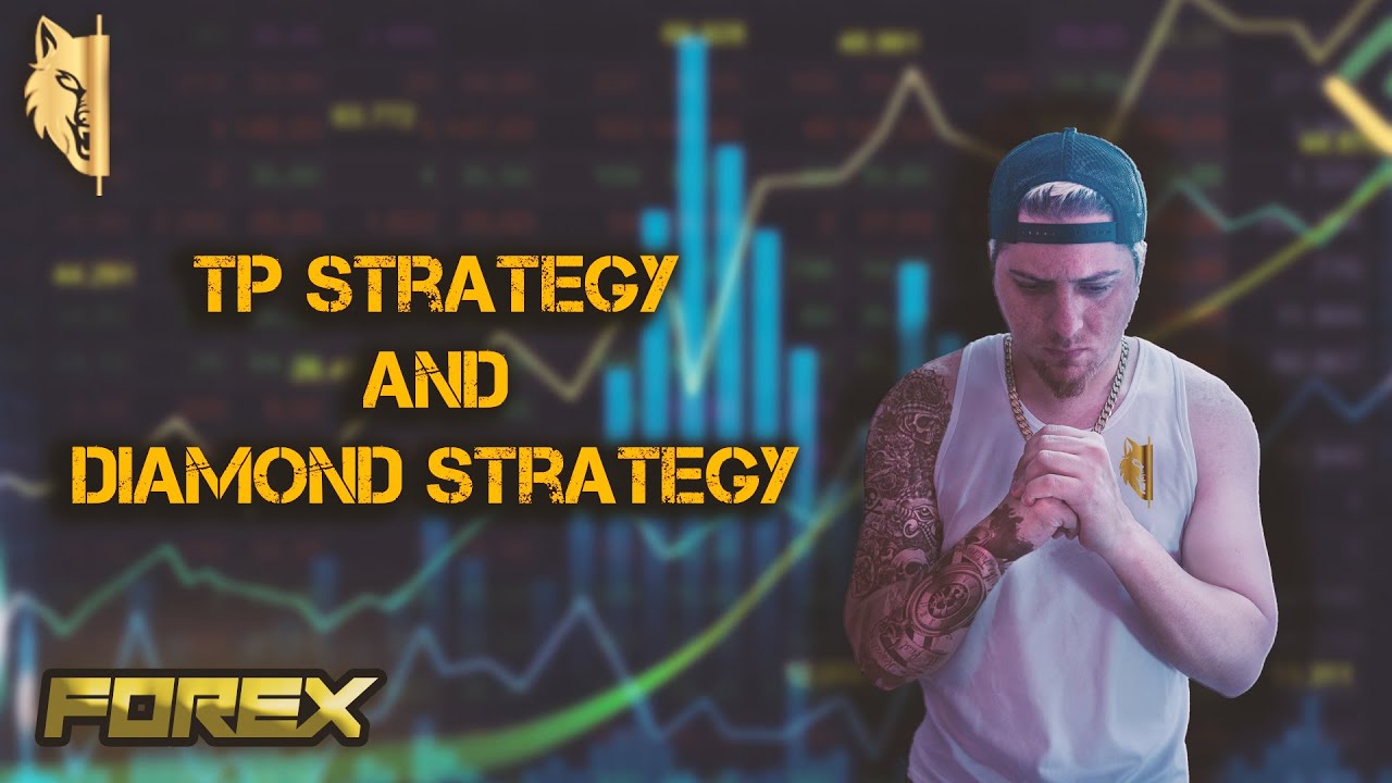 TP Strategy and Diamond Strategy at the same time! Nasdaq - US30