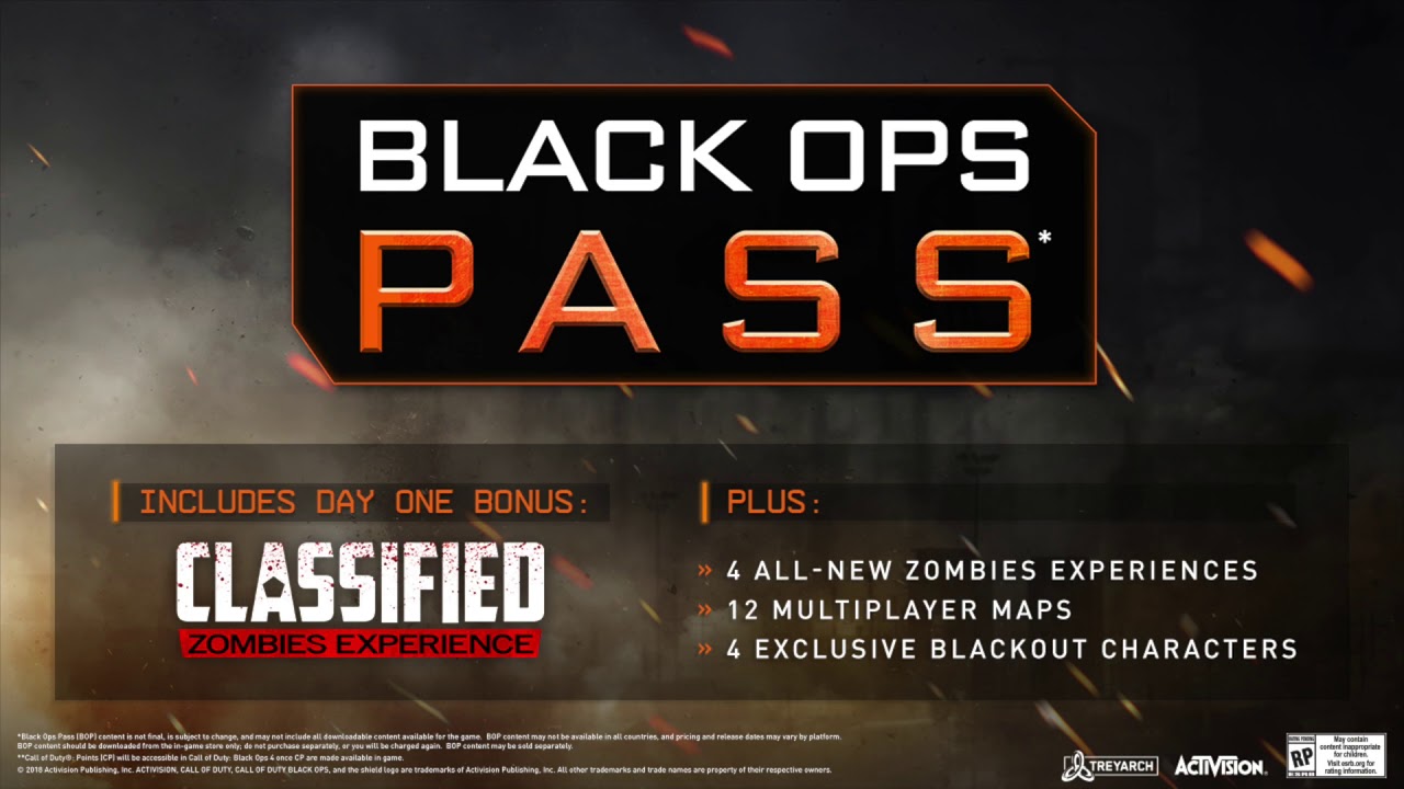 Black Ops 4 Will NOT Have Free DLC Maps...  (Black Ops Pass)