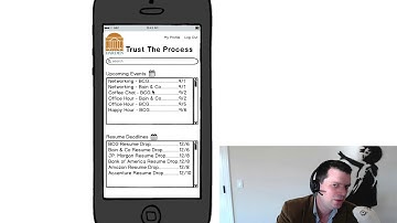 Usabiltity Test Dramatization (TTP)