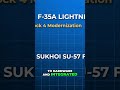 F-35 vs. Su-57: Next-Gen Fighter Jet Upgrades Revealed #shorts