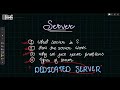 Beginner's guide on Servers & Dedicated Server