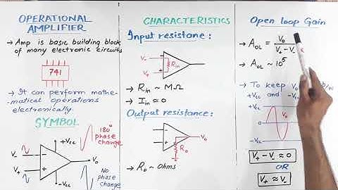 MDCAT Physics Lecture 82:CH 18 Operational Amplifier by Azhar Iqbal || Royal Madina Academy