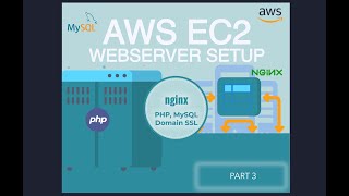 3. How to Setup Web server on AWS EC2 with Nginx, PHP, MySQL to host your website