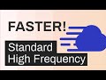 Standard vs High Frequency - A Cloudways Vultr Comparison | WordPress Speed Test | #cloudways #wp