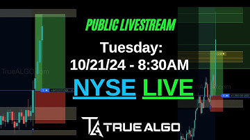Trading NYSE Volatility LIVE – True Algo Predicts It Candle by Candle