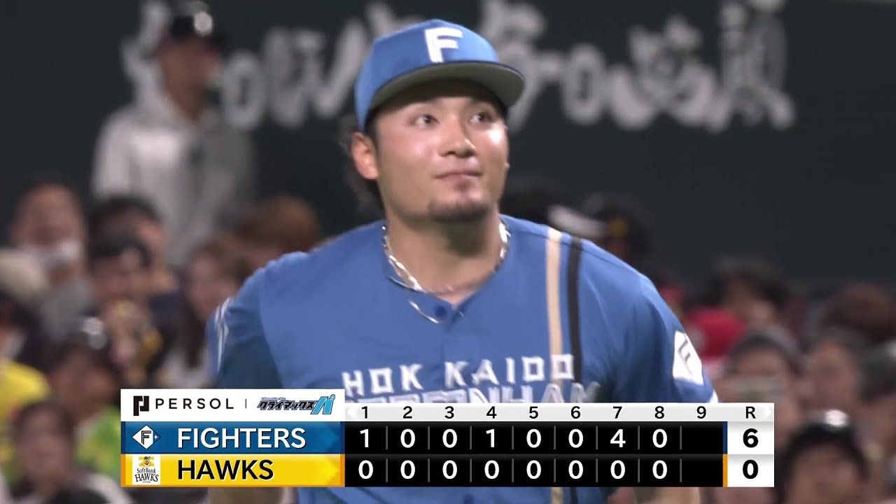 8回裏】これぞエースのピッチング!! ファイターズ・伊藤大海 8回零封で 