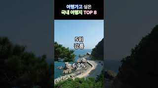 바로 떠나자! 여행가고 싶은 국내 여행지 TOP 8