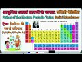 Periodic Table Song – पूरी Periodic Table अब गाने से याद करो | Ultimate Memory Song