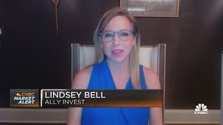Ally's Lindsey Bell on the market impact of the Georgia run-offs