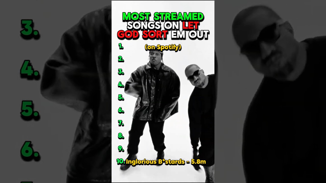 Most Streamed Songs on Let God Sort Em Out