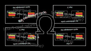 the infinitesium cycle: part 4 - ABSOLUTE INFINITY