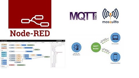 RaspBerry NodeRed Mosquitto