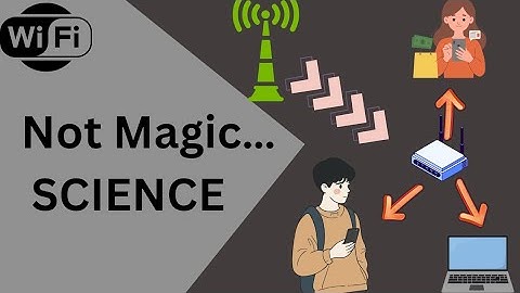 The Untold Story of Wi-Fi | How Invisible Waves Connect Us All