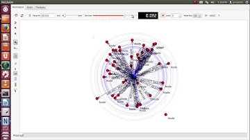 Lightweight Secure Communication Protocol Hybrid Ad Hoc Wireless Network NS3 PROJECTS