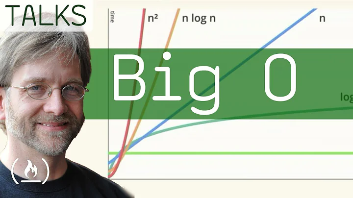 Big O: How Code Slows as Data Grows