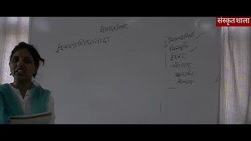 Yogdarshan Samadhi|Sanskrit |Yogsutra |Manorama| UGC NET