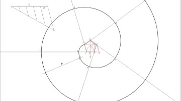 How to draw a involute of a pentagon