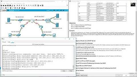 7.4.1 Packet Tracer - Implement DHCPv4