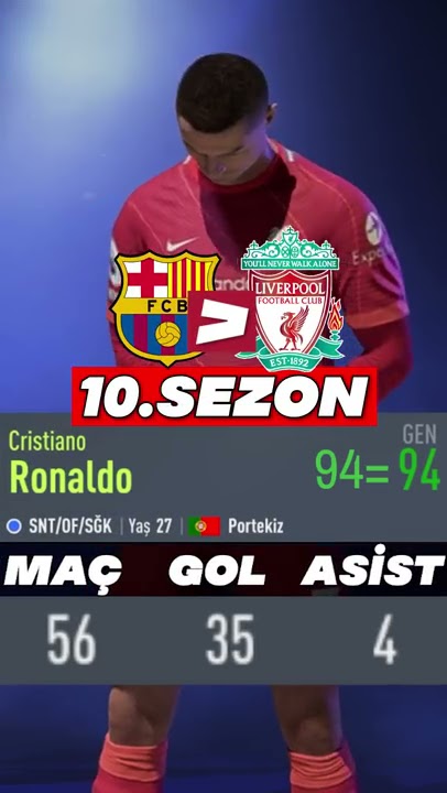 CRISTIANO RONALDO PARALEL EVREN... ama 1 DAKİKA!