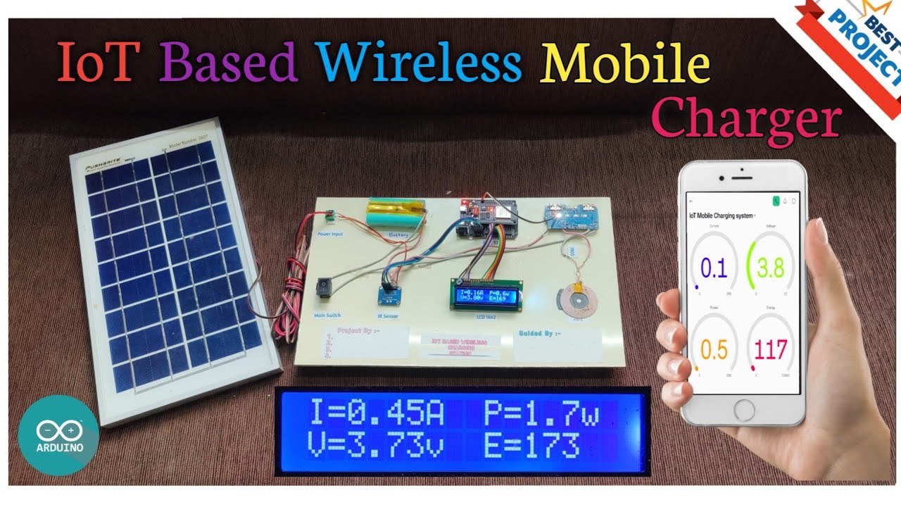 73. Беспроводное мобильное зарядное устройство на базе Интернета вещей