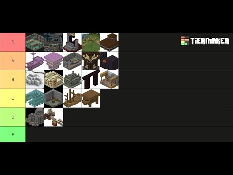 My Thoughts on Remaining Minecraft Structures + Update on Future of ...