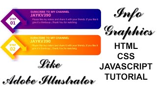 Infographics Using HTML CSS and Javascript || HTML, CSS and JAVASCRIPT tutorial