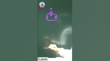 lone pair in resonance | Chemistry by Arun Dixit Sir | AIR 11(NET JRF)