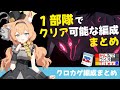 【なんとかクリアして欲しい】クロカゲを1部隊クリア可能な編成まとめ(Torment・Insane)【ブルーアーカイブ】