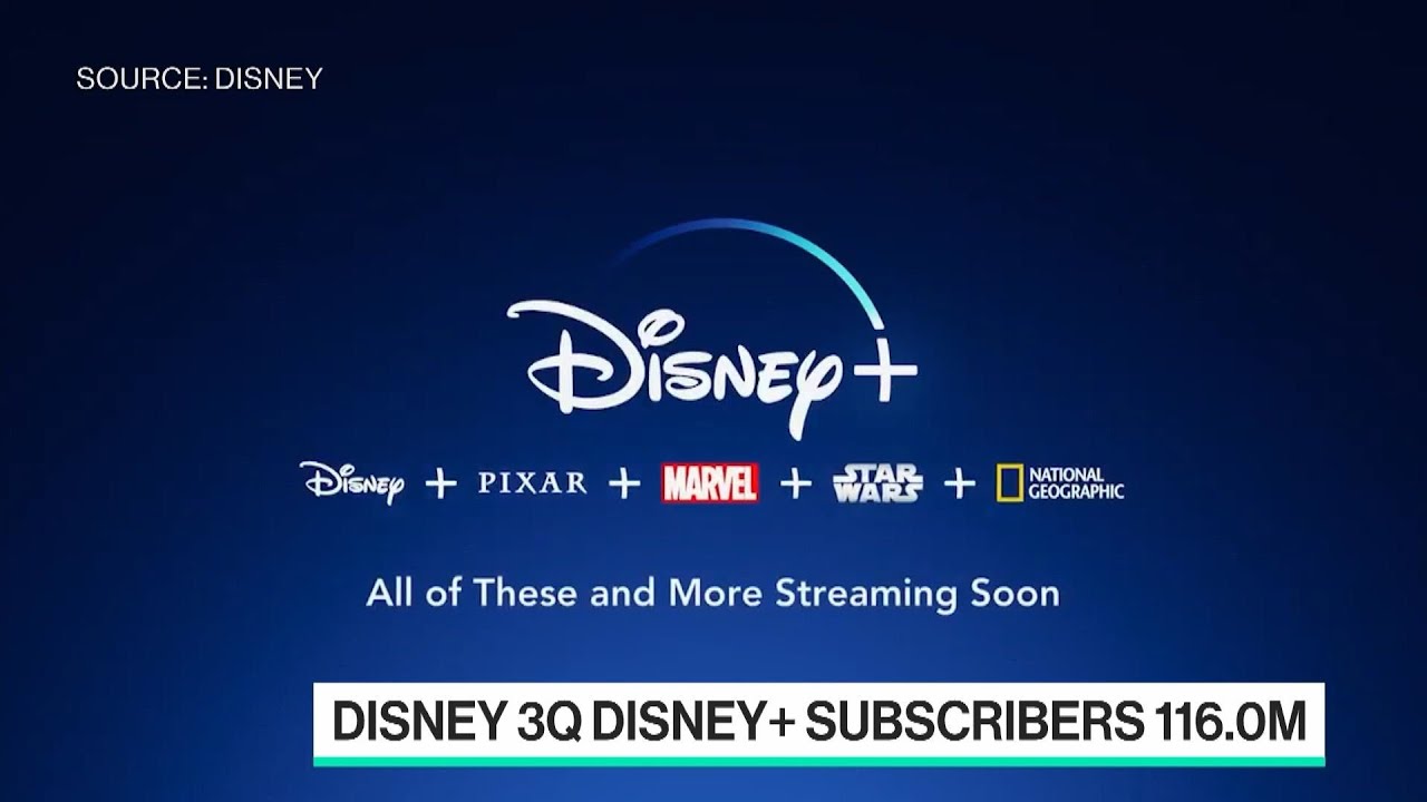 Disney’s Third-Quarter Earnings
