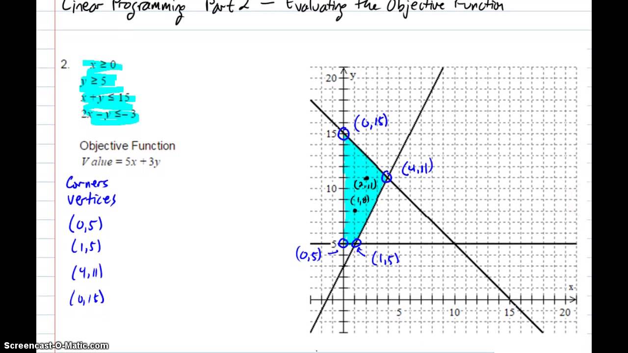 download cyclotomic