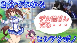 【ウマ娘　史実解説】２分でわかるヒシアケボノ～デカ過ぎる単距離馬～【解説】