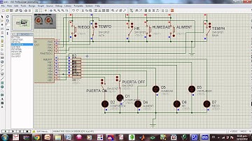 Proyecto Final Invernadero 12