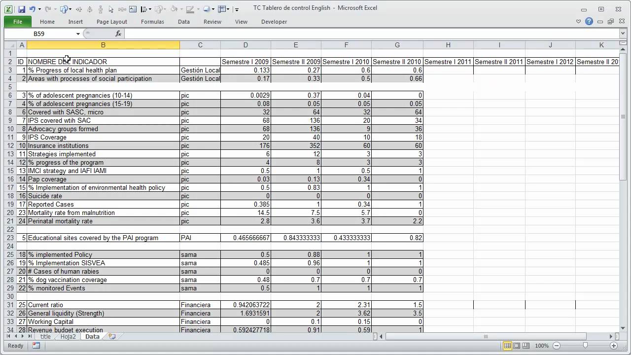 uses of microsoft excel in healthcare