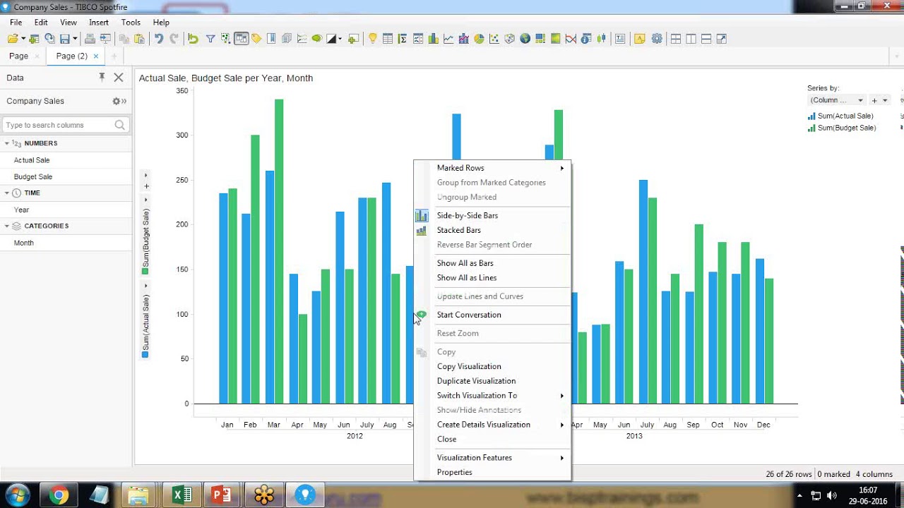 Spotfire Chart Types