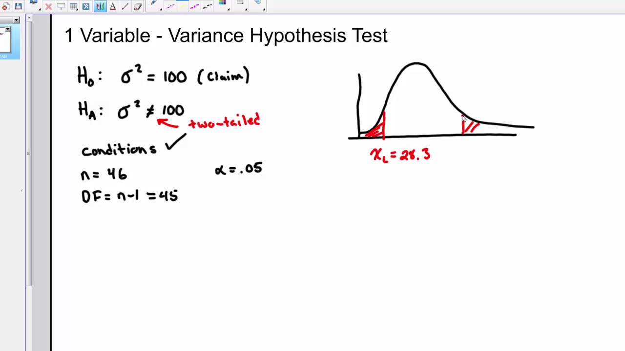 hypothesis testing of variance