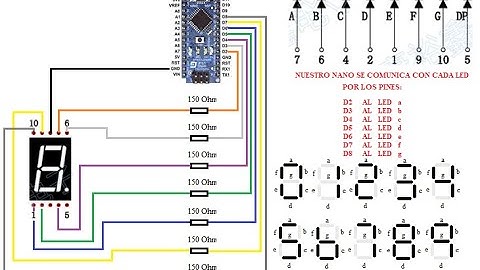 NANO Nº 2.😱CONTADOR de 0 a 9 😍⚡ con ARDUINO a display 7 segmentos.