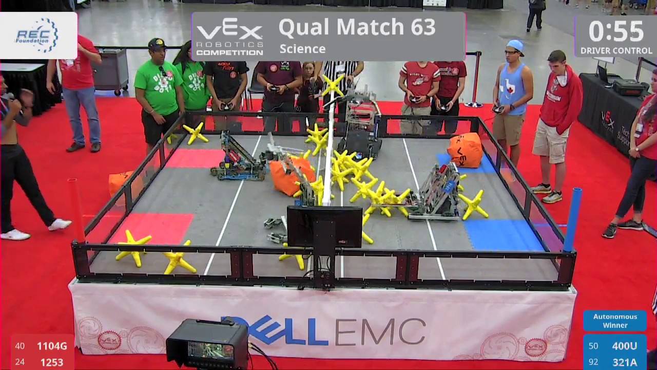 2017 VRC Sci Q63 - 1104G 1253 vs 400U 321A - 33 to 13