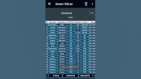 Gestor Sqlite App Android