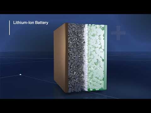 Solid State Battery Technology explained