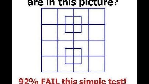How many squares are there in the following figure
