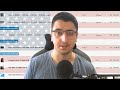 $800 Gaming PC in the US 🇺🇸 - Helping Reddit Users Build Computers Ep.2