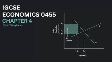 IGCSE Economics 0455 Chapter 4 | Government and the Macroeconomy | 2023 - 2025 syllabus