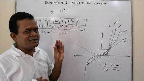 EXPONENTIAL AND LOGARITHMIC FUNCTION II CLASS 12 II NCERT II SOLUTION OF EX 5.4 II