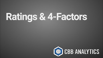 Learning CBB Analytics (3 / 9) - Ratings & 4-Factors