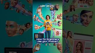 How Do Scammers Use Your Photos?