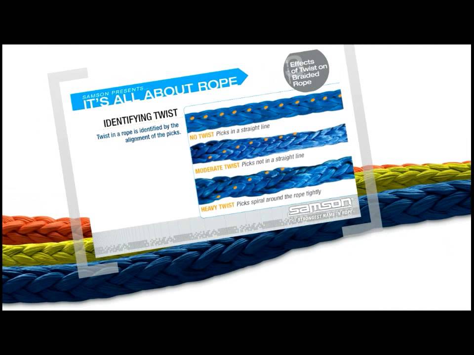 It's All About Rope The Effect of Twist on a Braided Rope YouTube