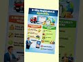 E-way bill