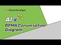 Visual Paradigm AI x Conversation Diagram