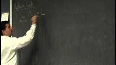 Suffolk Fall 08 Math 165 Lecture 5: Limits—Is There No End?